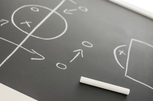 Side view of a football strategy plan on a black  board. Focus on a chalk.