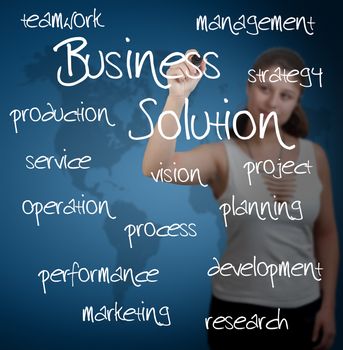 business woman writing business solution concept