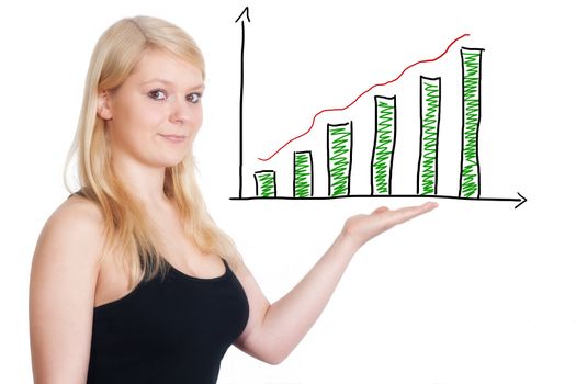 blonde businesswoman present  a diagram chart