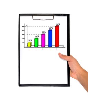 clipboard in hand with chart