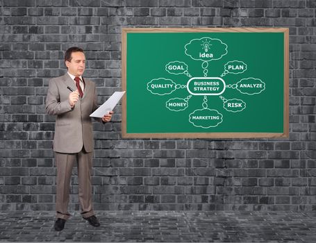 businessman and blackboard with  business strategy on wall