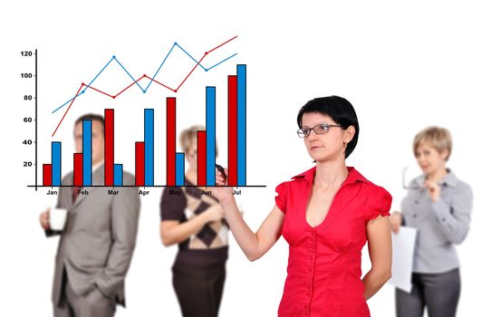 woman drawing graph showing profit growth