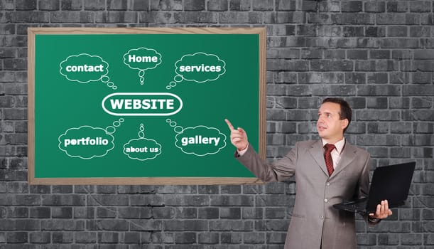 businessman pointing to scheme website on blackboard