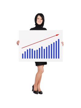 happy woman holding billboard with business growth