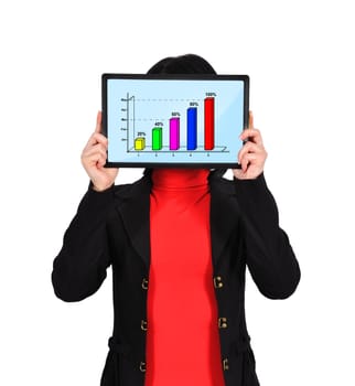 woman holding  touch pad with chart on screen