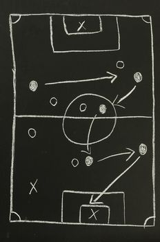 Top view of a football strategy plan on a board.
