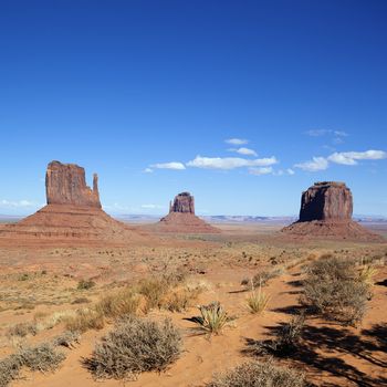famous view of Monument Valley, USA