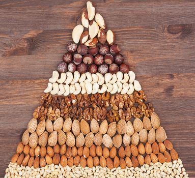 Various kinds of nuts on a wooden background, in the form of a pyramid