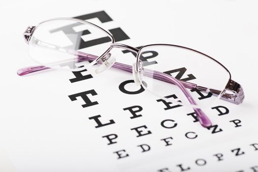 Closeup view of eyeglasses on a eye chart