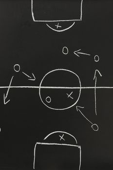 Top view of game tactic. Organization plan of football players sketched with chalk on a board. 