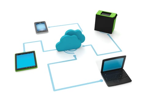 3d illustration of internet technology. Transferring files to all kinds of techniques