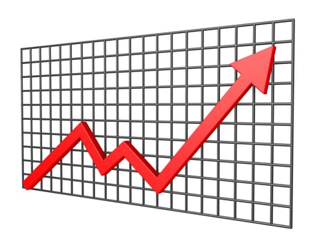 3d graphic chart in front of vertical grid