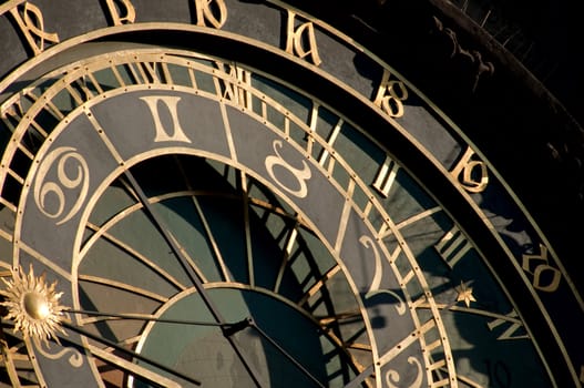 fragment of an astronomical clock in Prague on the Old City square.