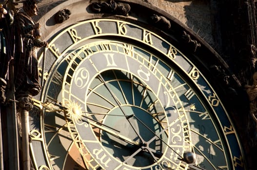 fragment of an astronomical clock in Prague on the Old City square.