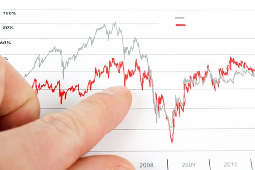 men analyzing red and grey business graph, business concept