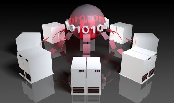 Database Server Management System With Central DB