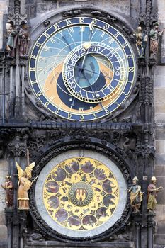 famous zodiacal clock in Prague