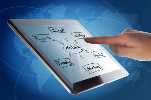 Tablet Computer with a marketing strategy concept and a hand on blue background with world map