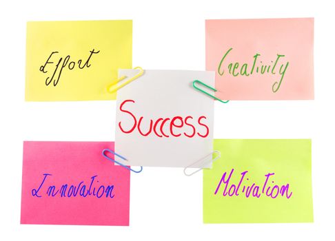 post it with motivational words effort,innovation,motivation,creativity,succes. Concept for work