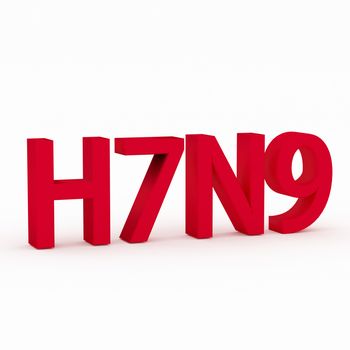 H7N9 flu virus concepts, new flu virus outbreak in china.