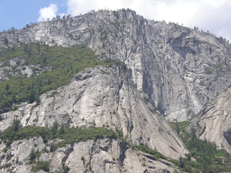 Yosemite Falls in California