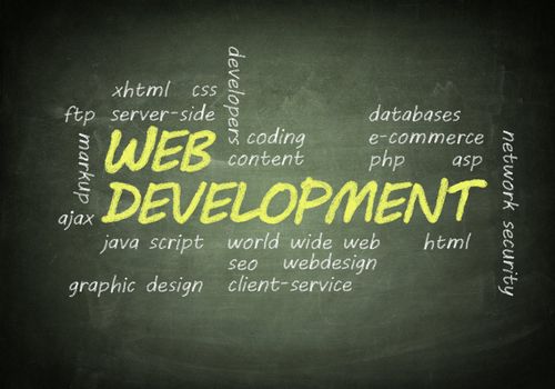 handwritten Web Development concept on green blackboard background