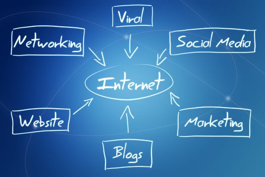 internet diagram concept on blue background with lines