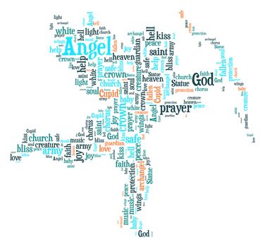 Angel word cloud