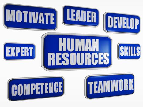 human resources - text in 3d blue banners with business concept words