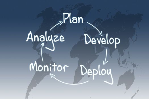 process strategy concept on blue-white world map background