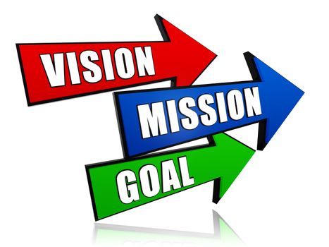 vision, mission, goal - text in 3d red, blue and green arrows, business concept words
