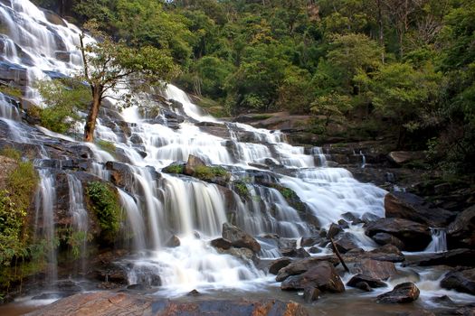 Streams, rivers, forests, mountains, waterfalls, lush natural.