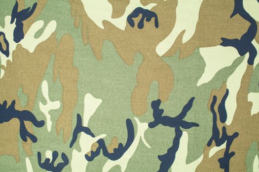 Military texture camouflage background