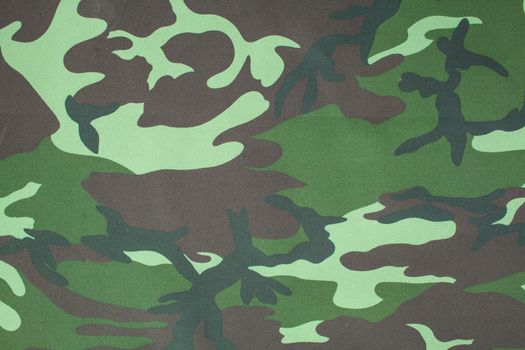 Military texture camouflage background