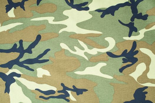 Military texture camouflage background