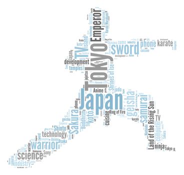 Japan karate word cloud