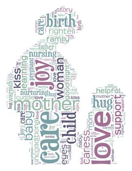 Mother pregnant word cloud