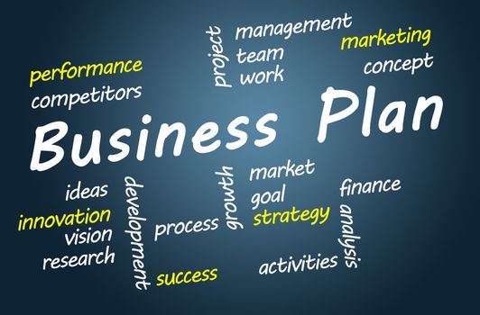 Business Plan wordcloud concept on blue background