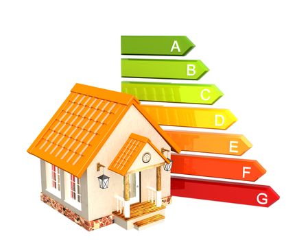 House and energy efficiency rating. Isolated over white