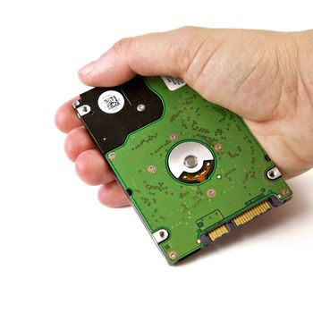 Hard disk drive, part of a computer