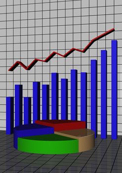 The schedule the histogram showing lifting and business blossoming