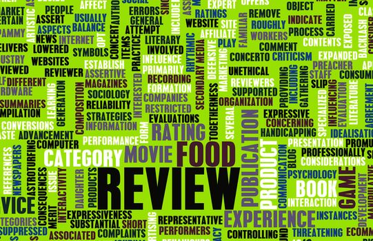 Food Review Word Cloud as a Concept