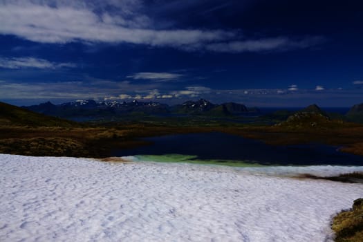 Scenic landscape of Lofoten islands in Norway during summer