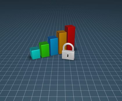 padlock and business graph - 3d illustration