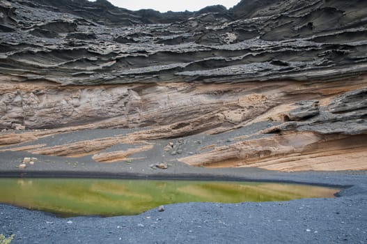 Green Lake Lanzarote famous for being the only green lake