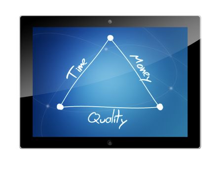 Tablet computer with a handwritten diagram concept of time, quality and money on blue background with lines