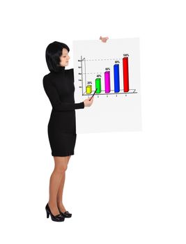 woman holding billboard with business growth