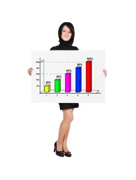 woman holding billboard with color growth chart