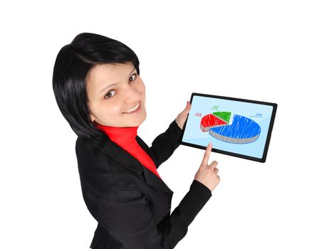 girl holding tablet with chart on screen