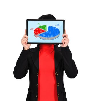 girl holding tablet with pie chart on screen
